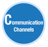 communication-channels