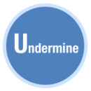 Undermine