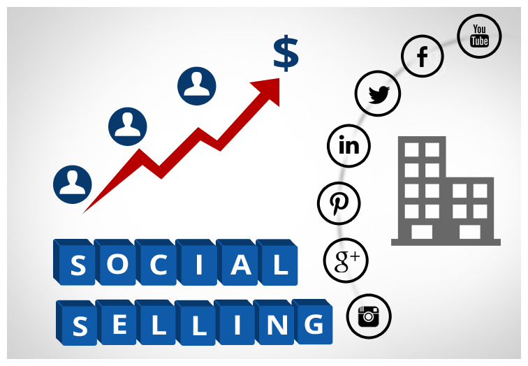 social selling