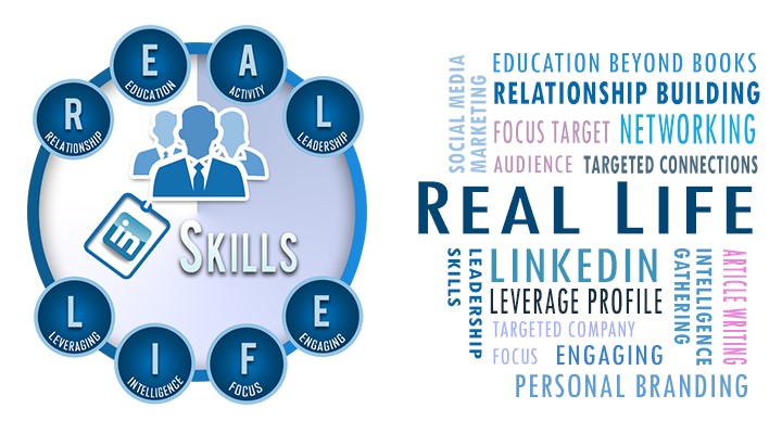 Branding Yourself on LinkedIn– Landing Your Next Dream Job with REAL LIFE Skills!