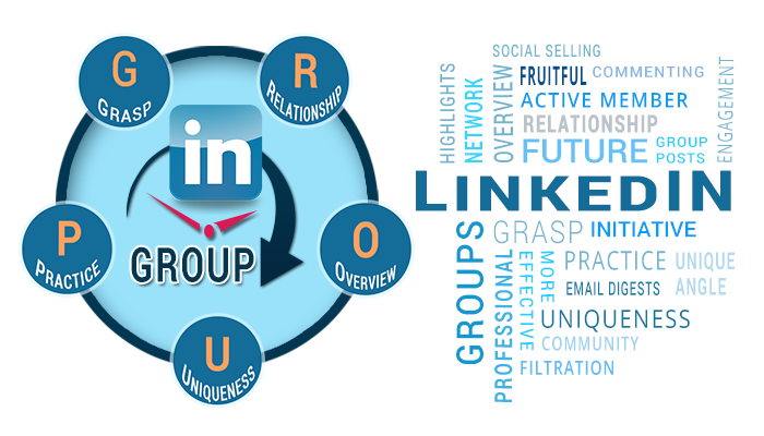 social selling