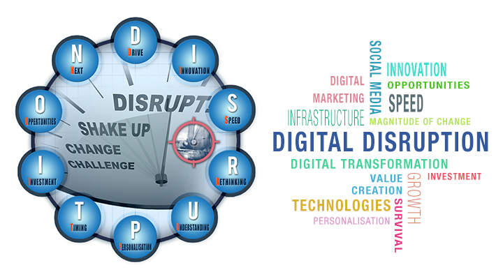 Digital,Social Media Marketing,Digital Marketing, Digital Disruption ,Social Media