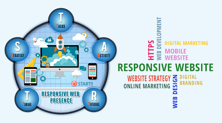 Why Getting a Responsive Website Presence is Only the START of the Journey
