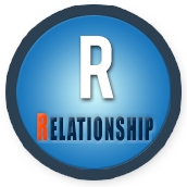 Relationship - Colloboration usng Microsoft Surface 